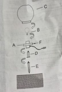 1 x Erdspitze zu 40682.. Teil E